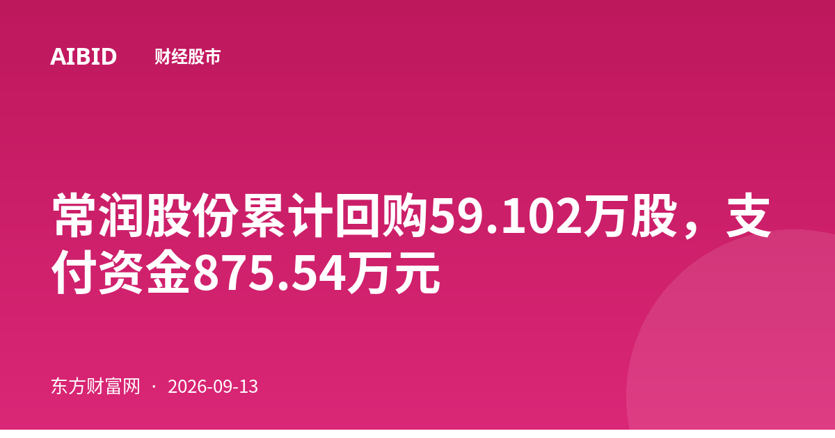 常润股份累计回购59.102万股，支付资金875.54万元