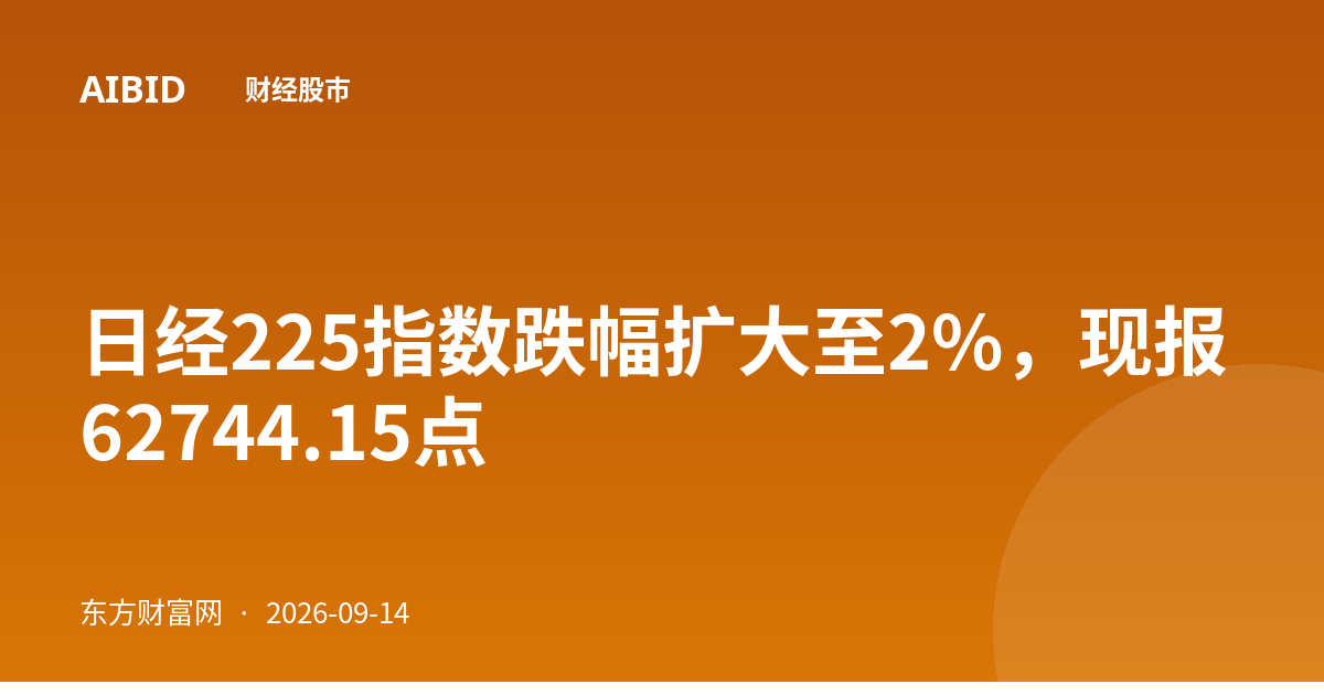 日经225指数跌幅扩大至2%，现报62744.15点