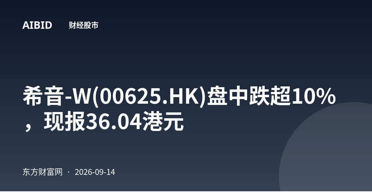 希音-W(00625.HK)盘中跌超10%，现报36.04港元