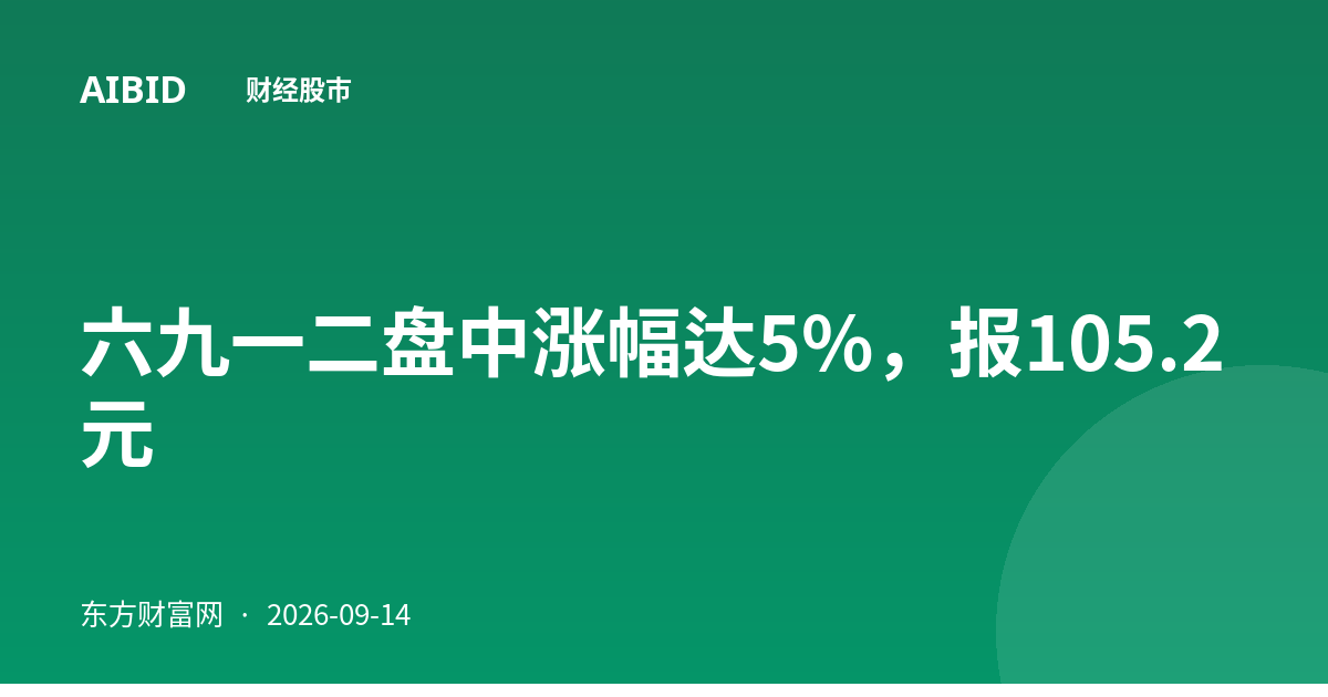 六九一二盘中涨幅达5%，报105.2元