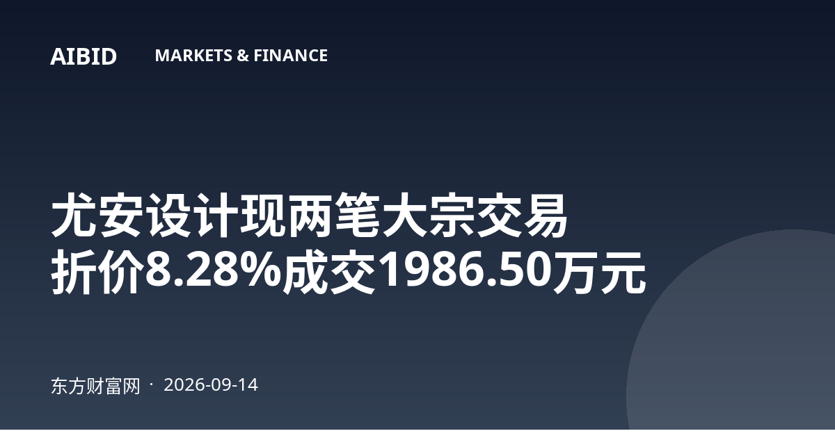 尤安设计现两笔大宗交易 折价8.28%成交1986.50万元