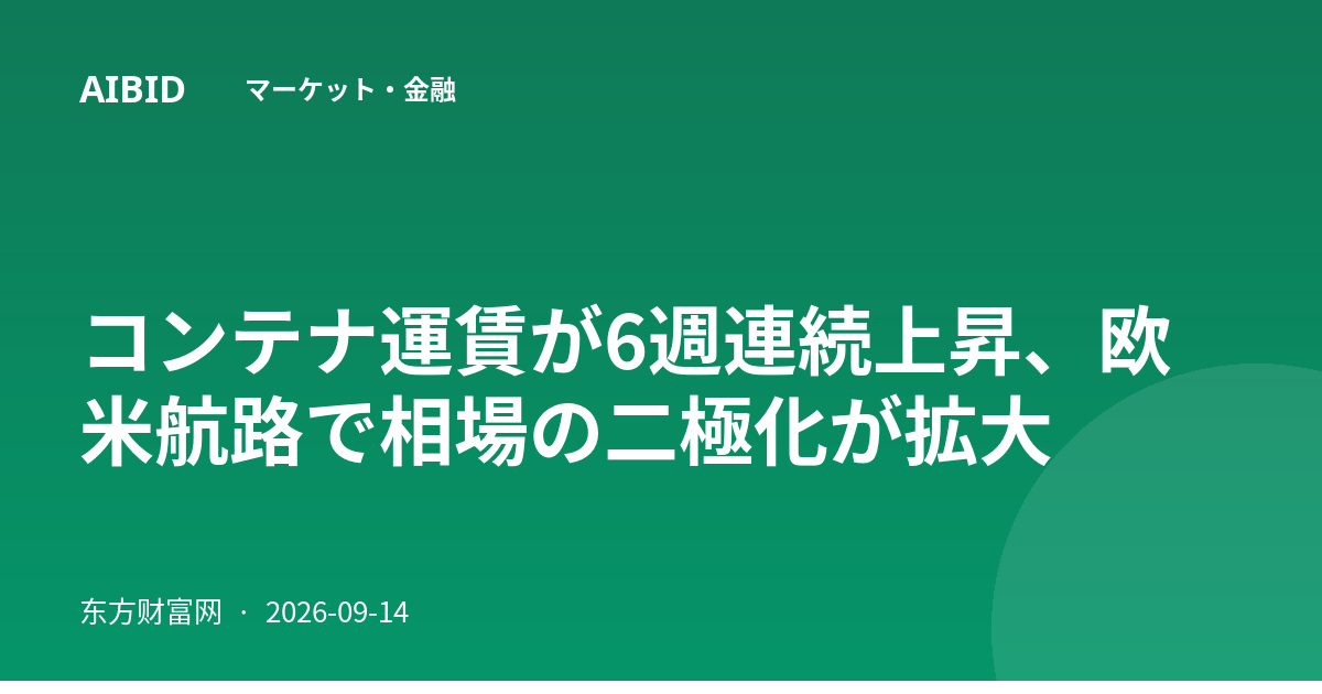 コンテナ運賃が6週連続上昇、欧米航路で相場の二極化が拡大