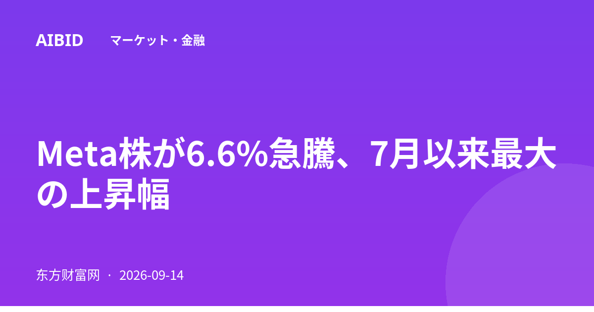Meta株が6.6%急騰、7月以来最大の上昇幅