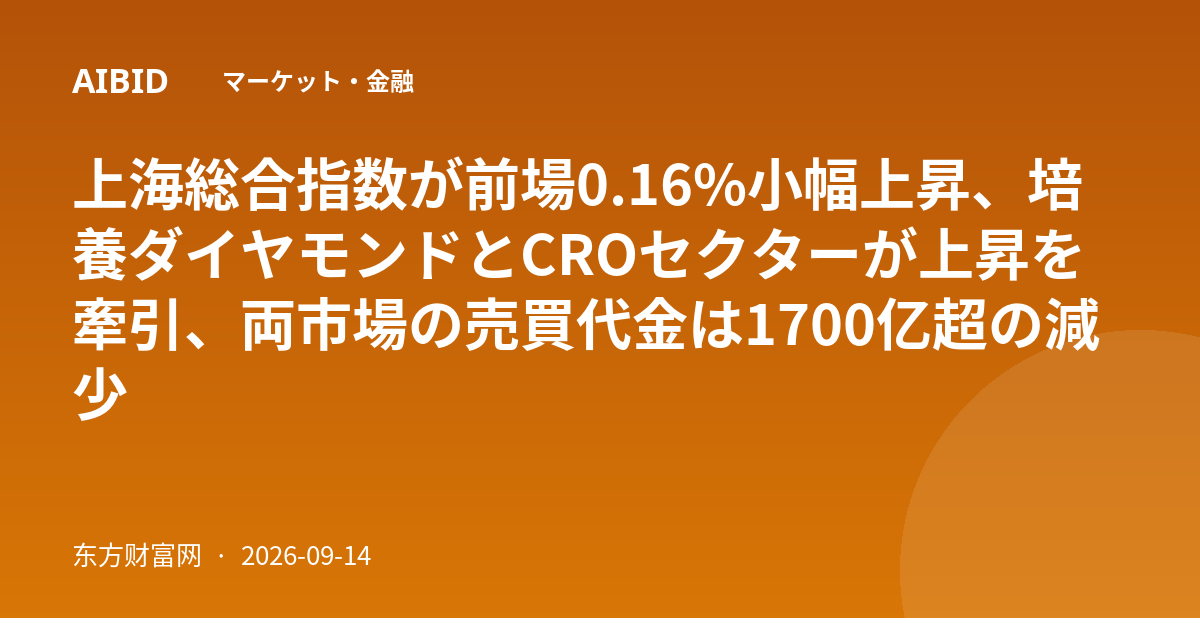上海総合指数が前場0.16%小幅上昇、培養ダイヤモンドとCROセクターが上昇を牽引、両市場の売買代金は1700亿超の減少