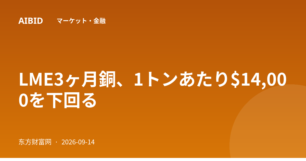 LME3ヶ月銅、1トンあたり$14,000を下回る