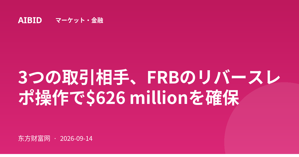 3つの取引相手、FRBのリバースレポ操作で$626 millionを確保