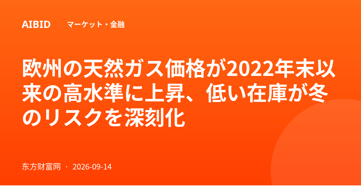 欧州の天然ガス価格が2022年末以来の高水準に上昇、低い在庫が冬のリスクを深刻化